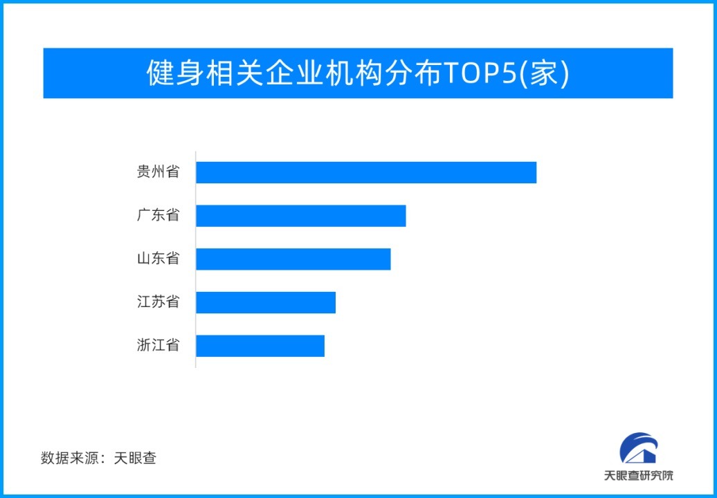 三伏天是减肥人的“黄金40天”？入伏再引发新一轮减肥热