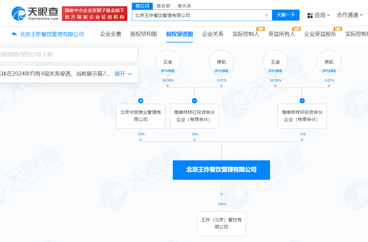 王鹤棣经纪人为王炸炸串店受益人