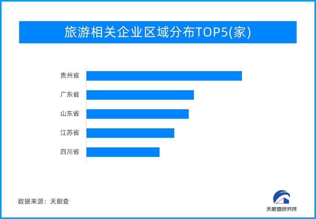 太City了！外国游客近来明显增多，中国文旅市场迎来新机遇