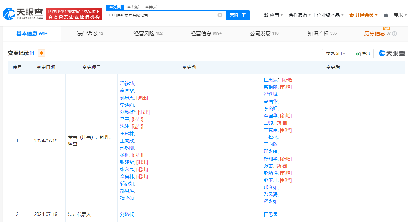 国药集团换帅完成工商变更