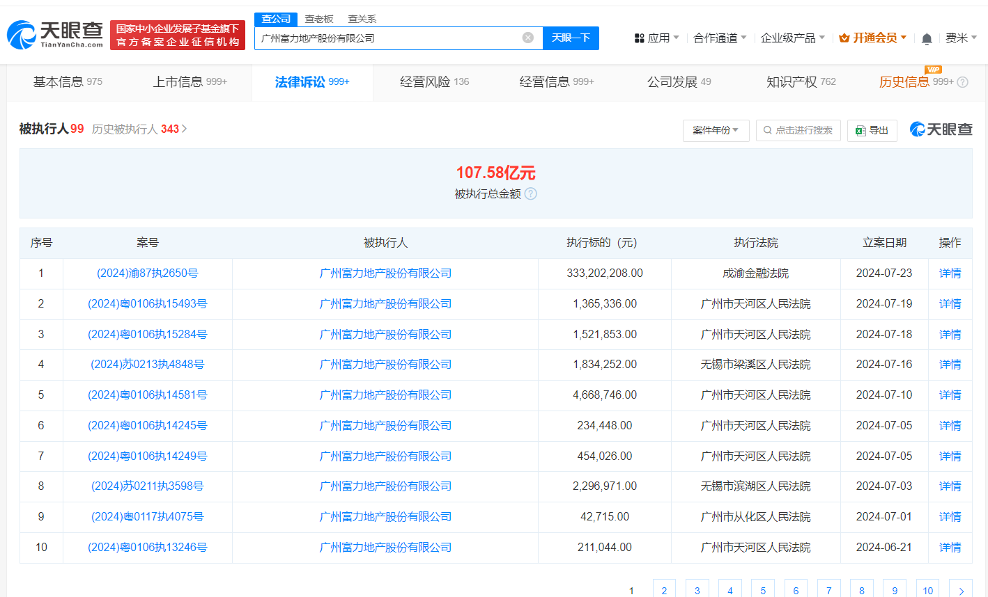 富力地产等被强制执行3.3亿