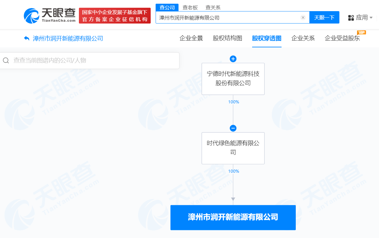 宁德时代在漳州成立新能源公司