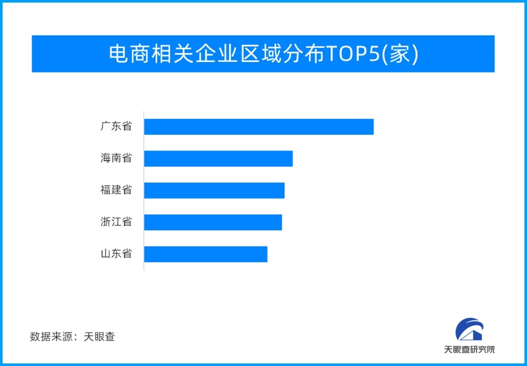 28.8元买教程速成“白嫖党”，“仅退款”服务逼疯电商卖家