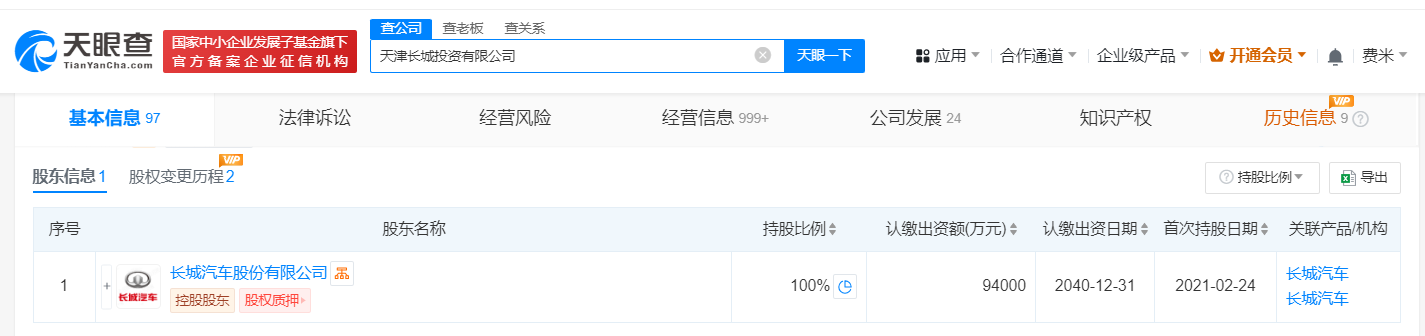 长城汽车旗下投资公司增资至9.4亿