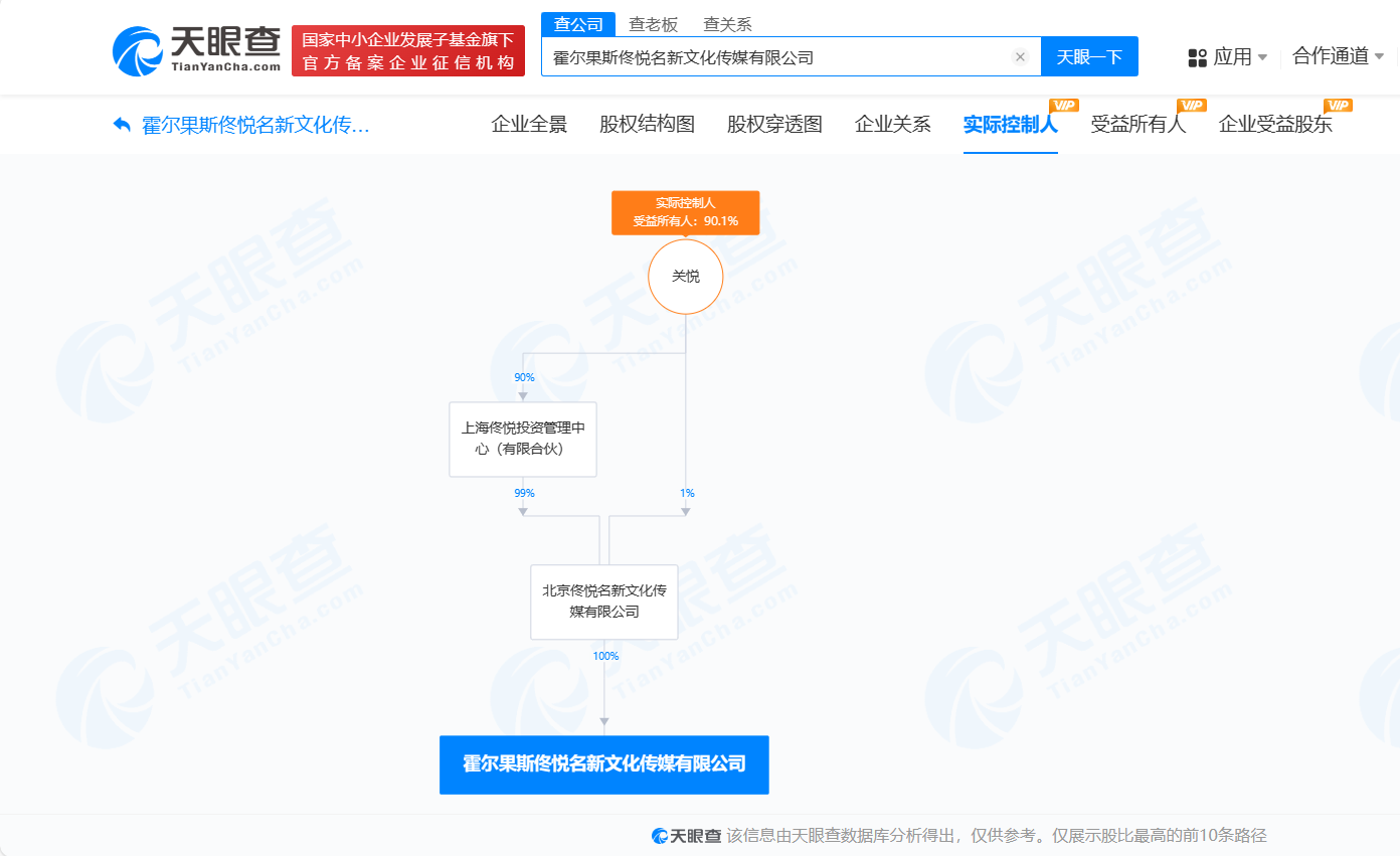 郑爽绝密者电视剧一出品方注销