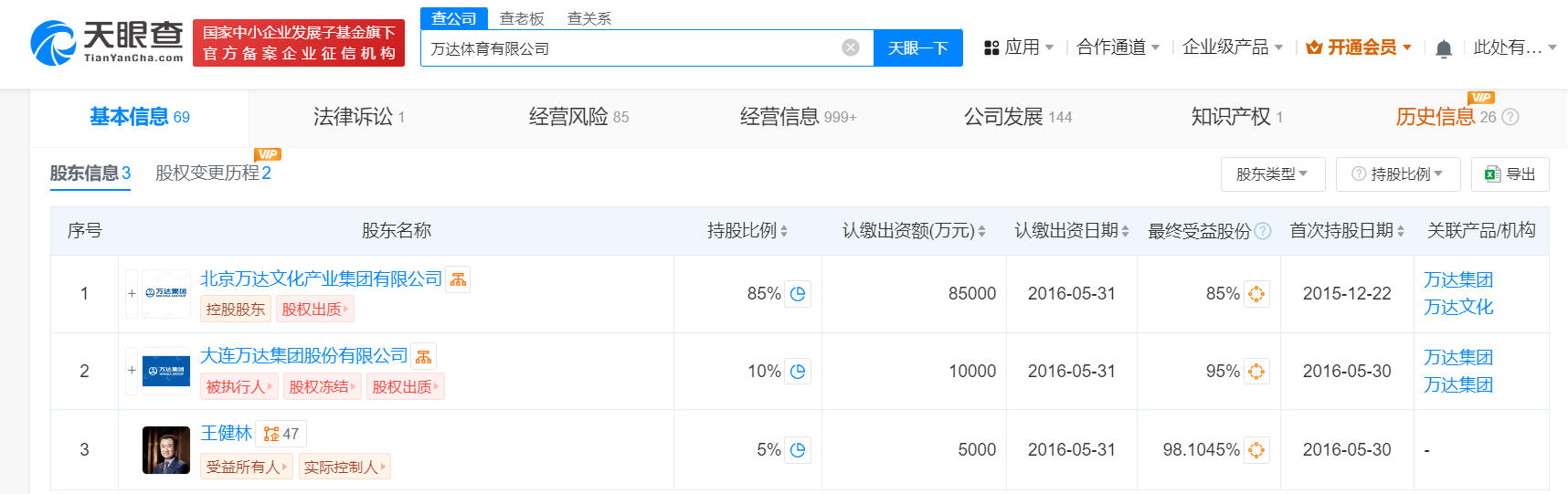 万达集团持万达体育1亿股权被冻结