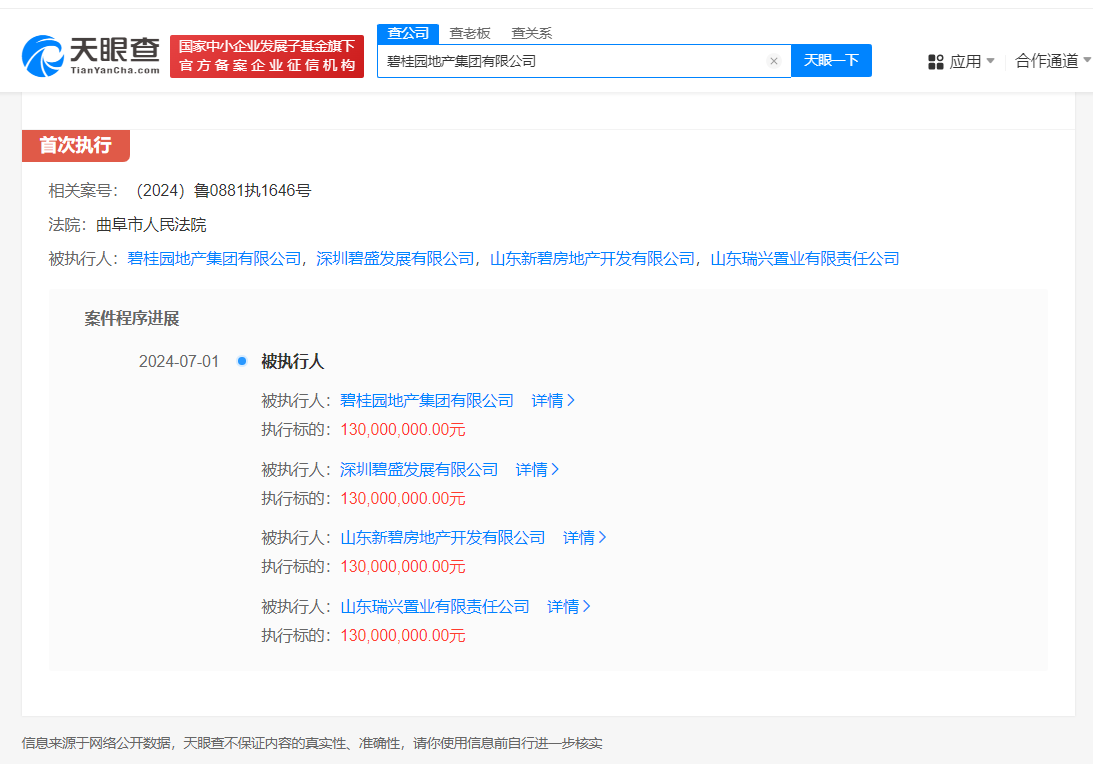 碧桂园地产等被强制执行1.8亿