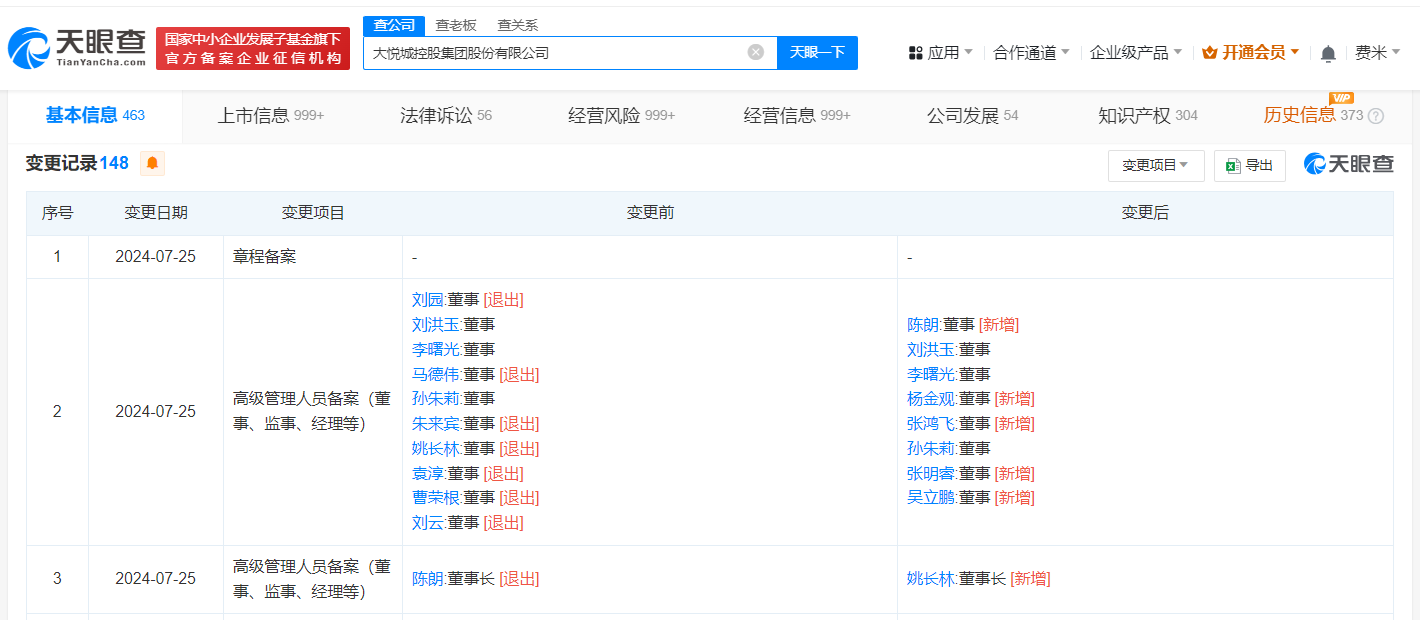 大悦城换帅完成工商变更