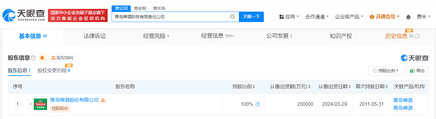 青岛啤酒财务公司增资至20亿