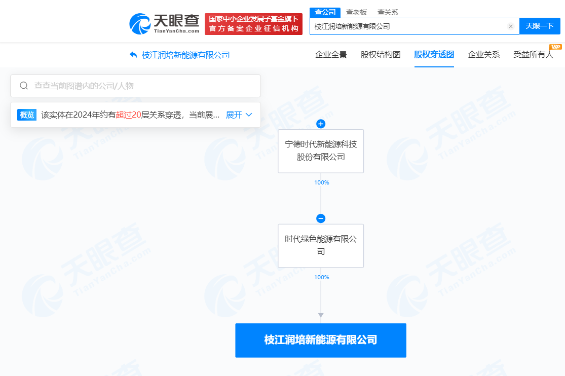 宁德时代在枝江成立新能源公司