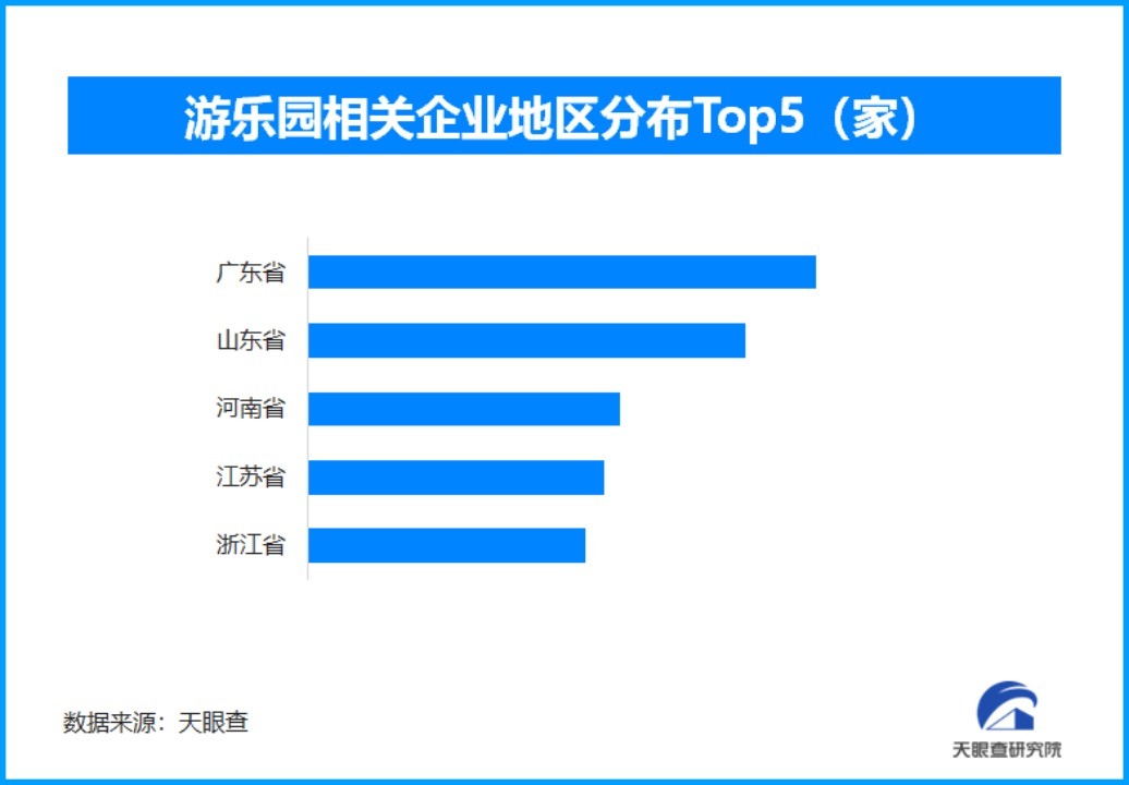 游乐场“把手”馊了，夏天公用设施卫生情况堪忧引热议