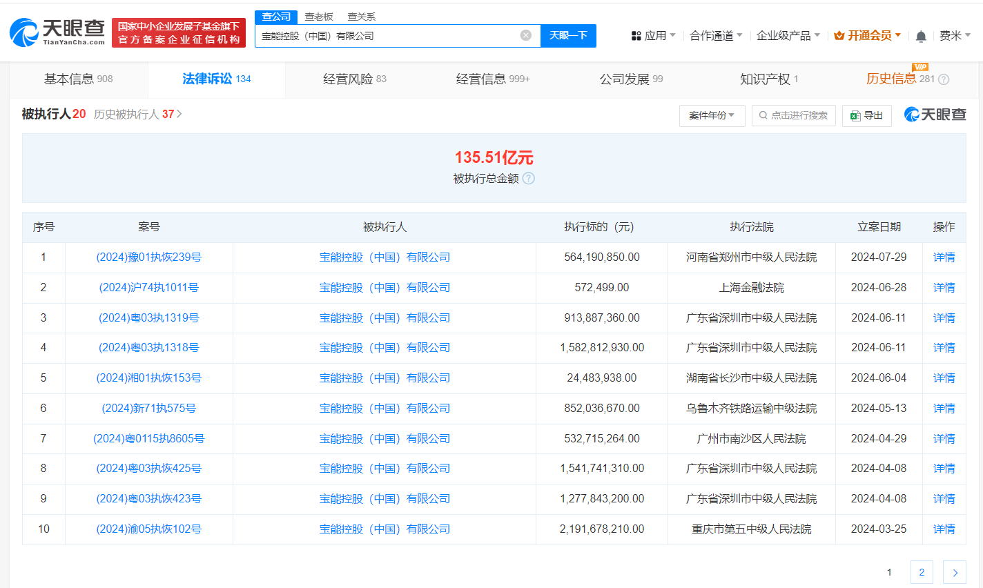 姚振华及宝能控股等被恢复执行5.6亿