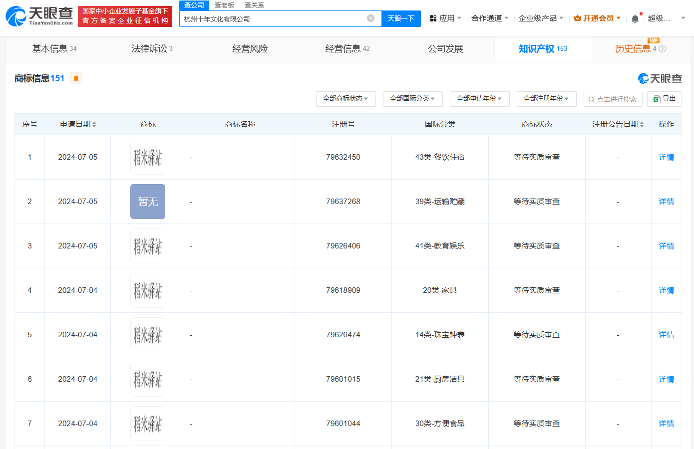 南派三叔公司申请稻米驿站商标