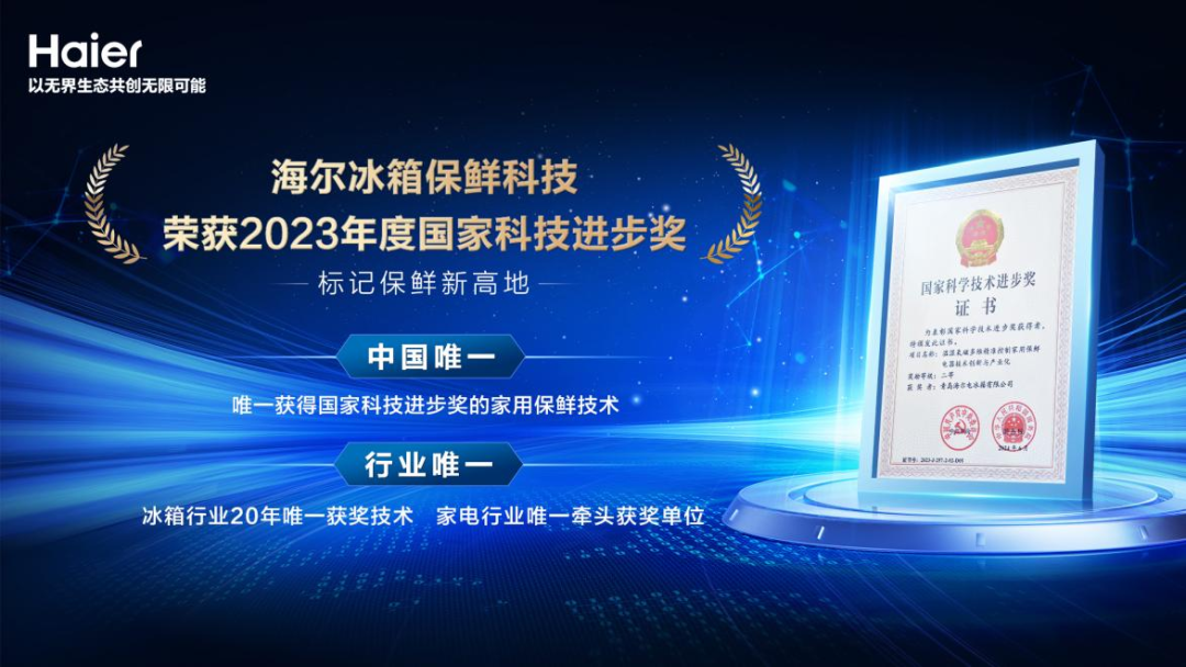 从全球化到科技化，读懂海尔智家以用户为核心的大棋