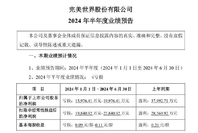 裁员、换帅、亏损的完美世界，会考虑放弃影视业务吗？