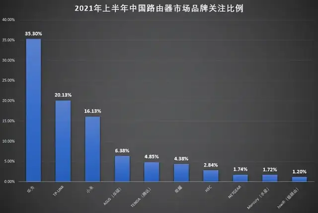 中兴路由器狂飙背后：一个低调理工男的“π型人生”