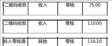 半小时两千,日薪10万！迷信高薪的他们成被操控的背罪工具…