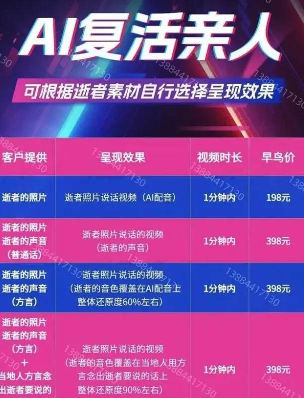 AI马斯克们搞电诈一年捞金几百亿！缅北简直弱爆了……