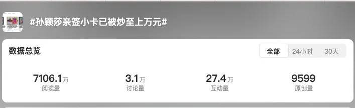 孙颖莎亲签「衣物碎片」卡，被炒到了18000元……