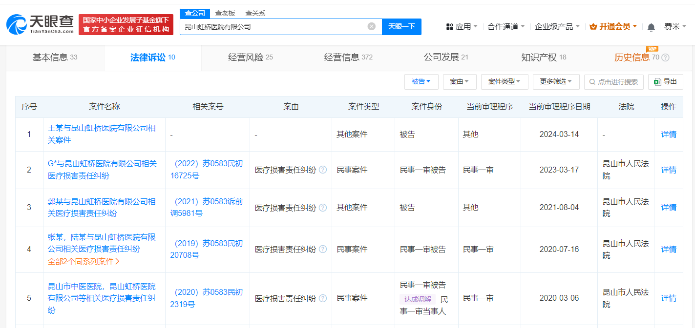 要求患者消费达七千医院曾多次被罚