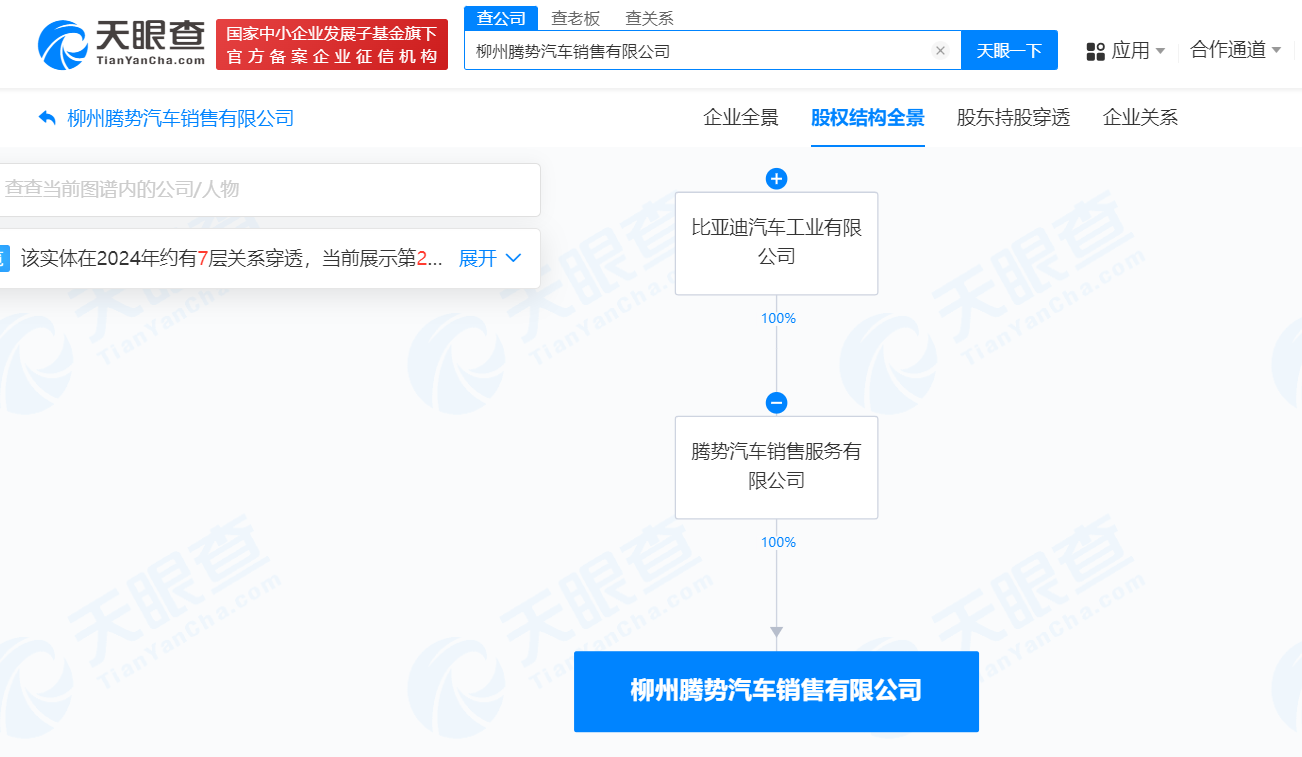 比亚迪腾势在柳州成立销售公司