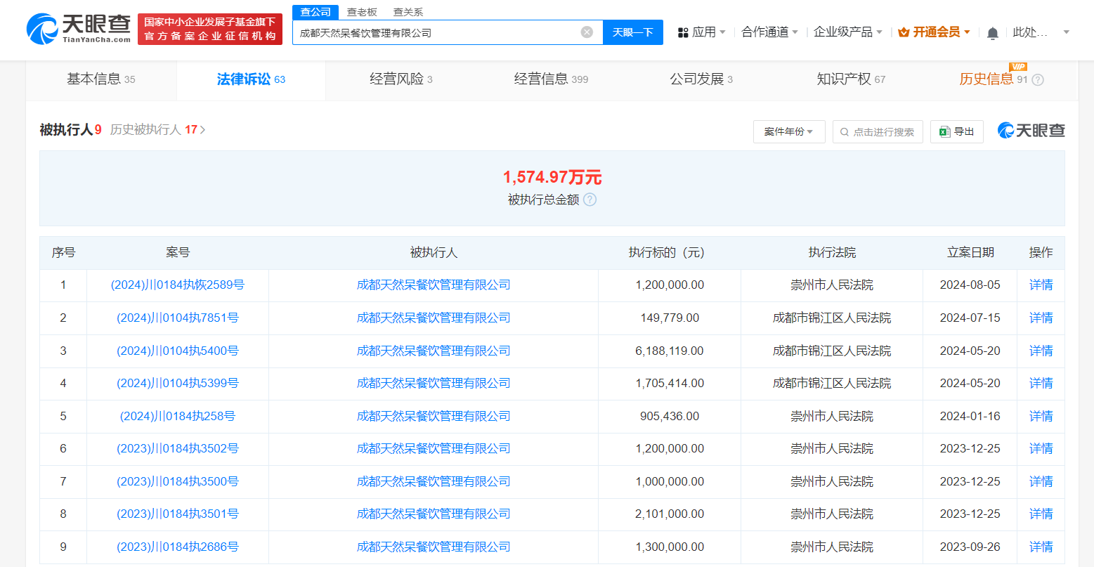 关晓彤代言的天然呆被恢复执行120万