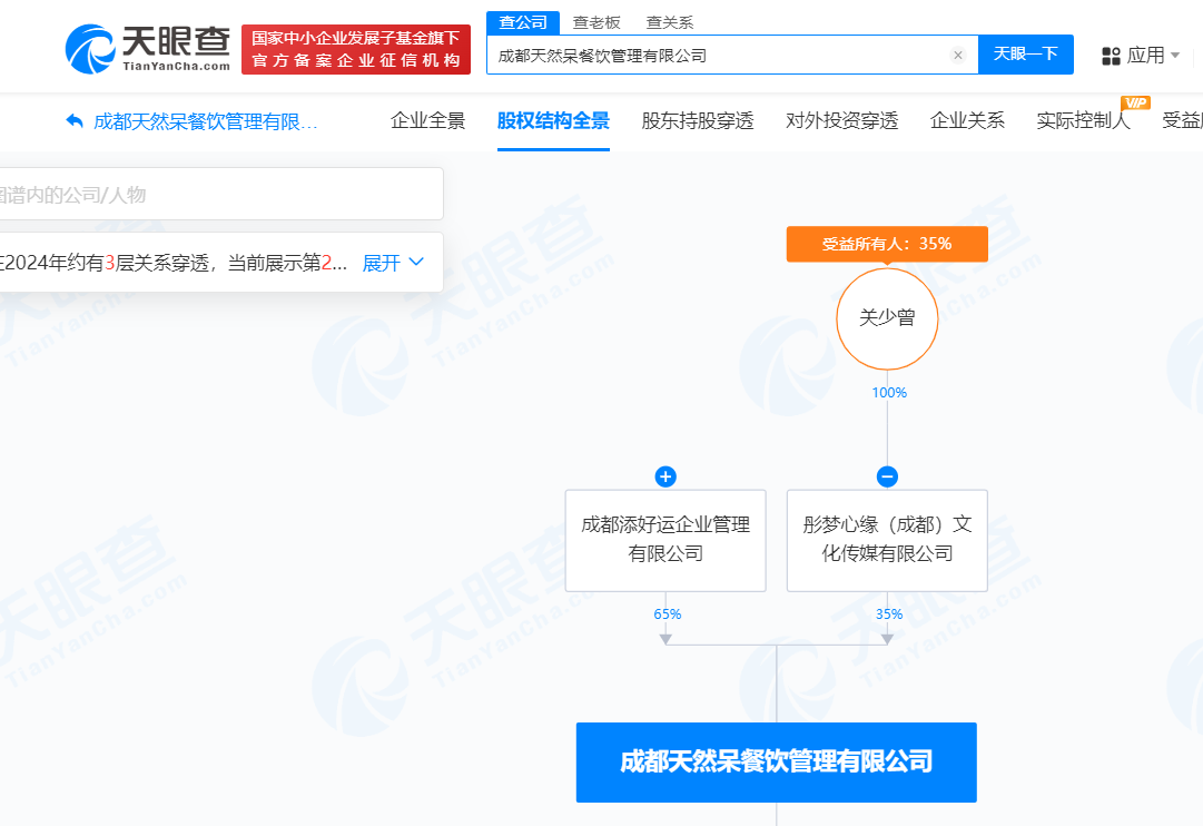 关晓彤代言的天然呆被恢复执行120万