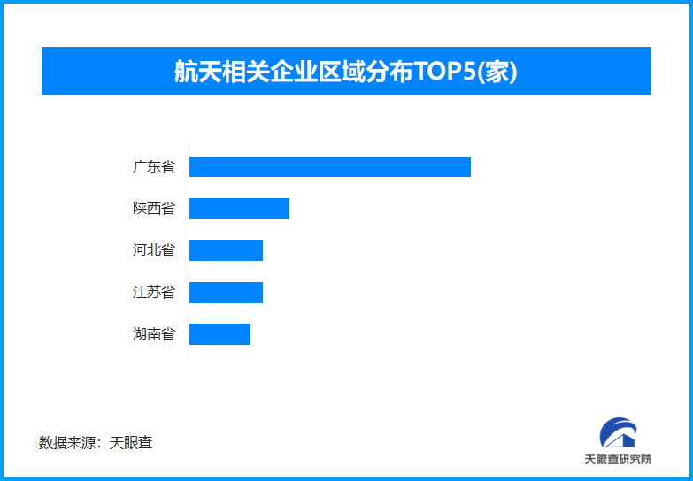 走出国门的中国航天梦：嫦娥五号月壤样品首展泰国