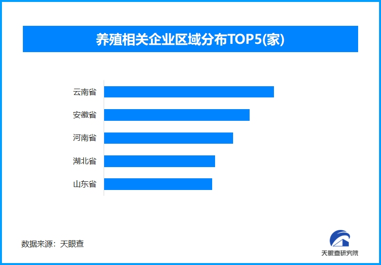 今年究竟有多热？北京郊外有一车猪被热晕引致消防员出动