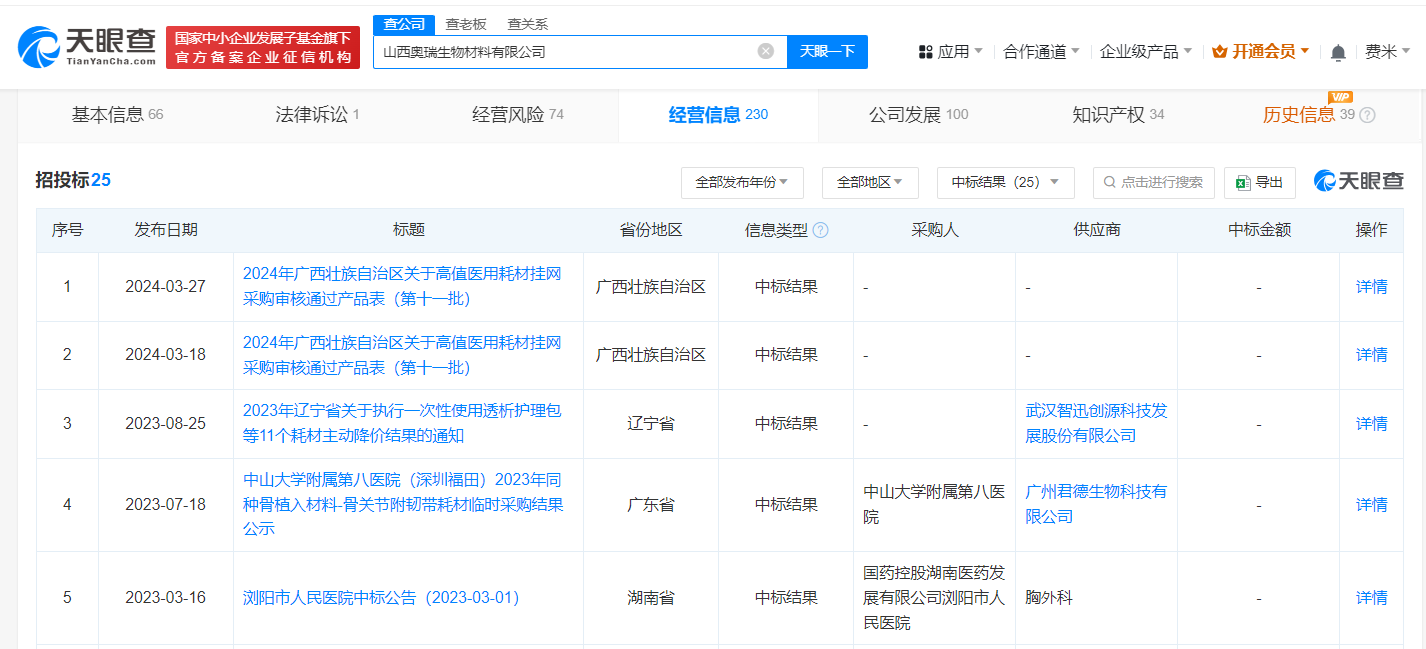 多家医院曾用非法购买遗体公司产品