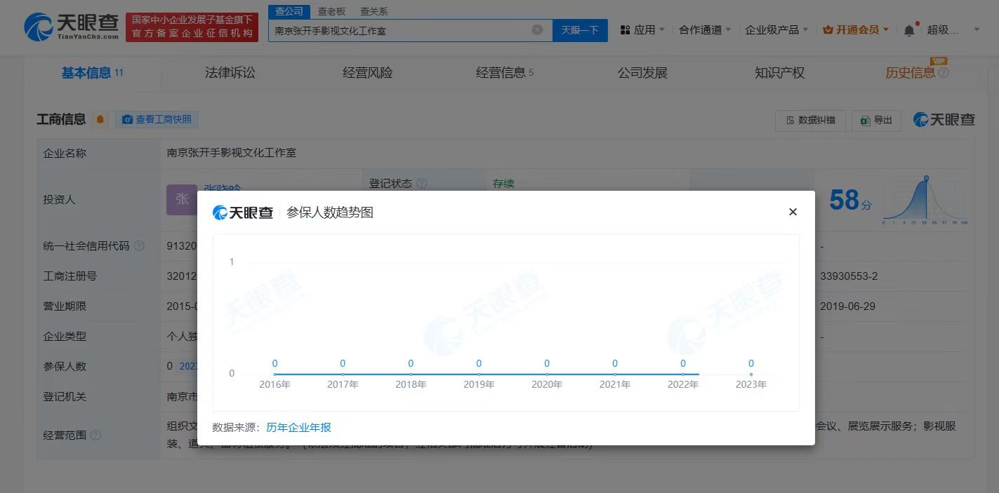 张昊唯南京工作室多年0人参保