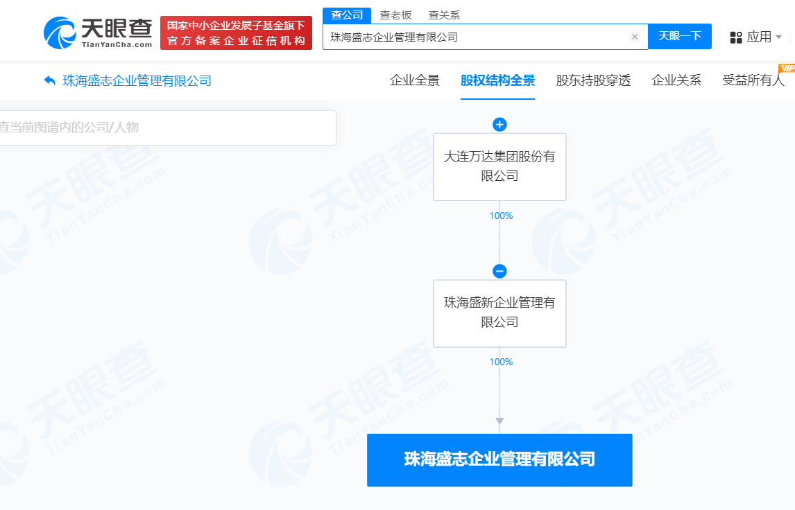 #万达5000万再成立一家企管公司# 王健林任董事长