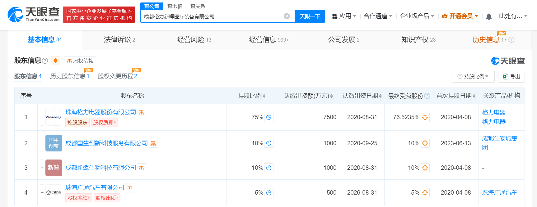 董明珠卸任格力旗下医疗装备公司职务