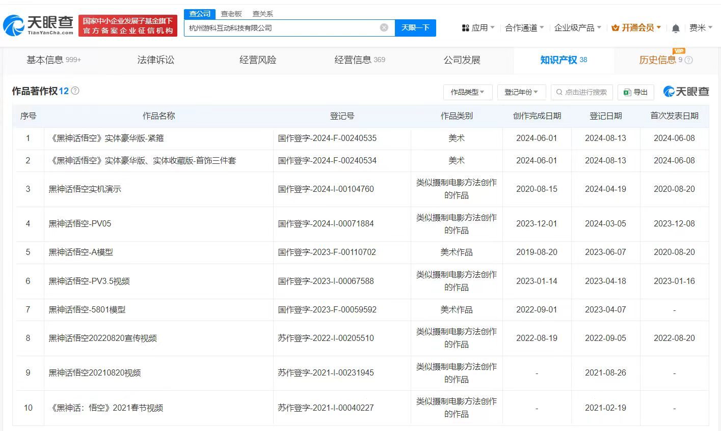 黑神话悟空公司登记实物周边著作权