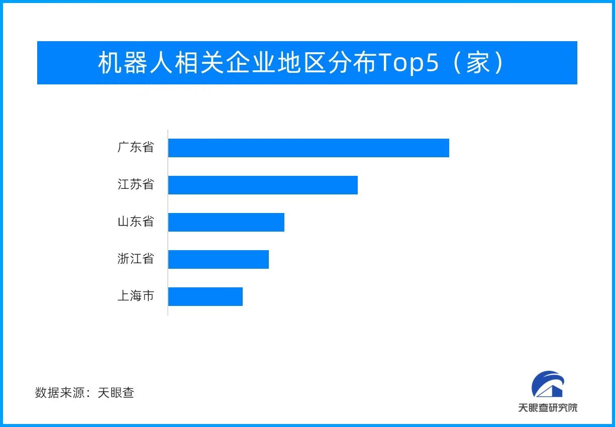 老牌公园引入17台机器人作业，开启机器人+园林场景应用