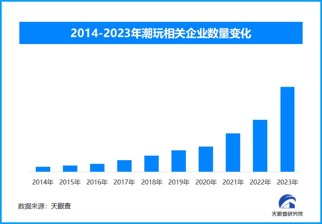 全红婵带火直播“拆乌龟”，树脂小玩具令人上头“硬控”全网