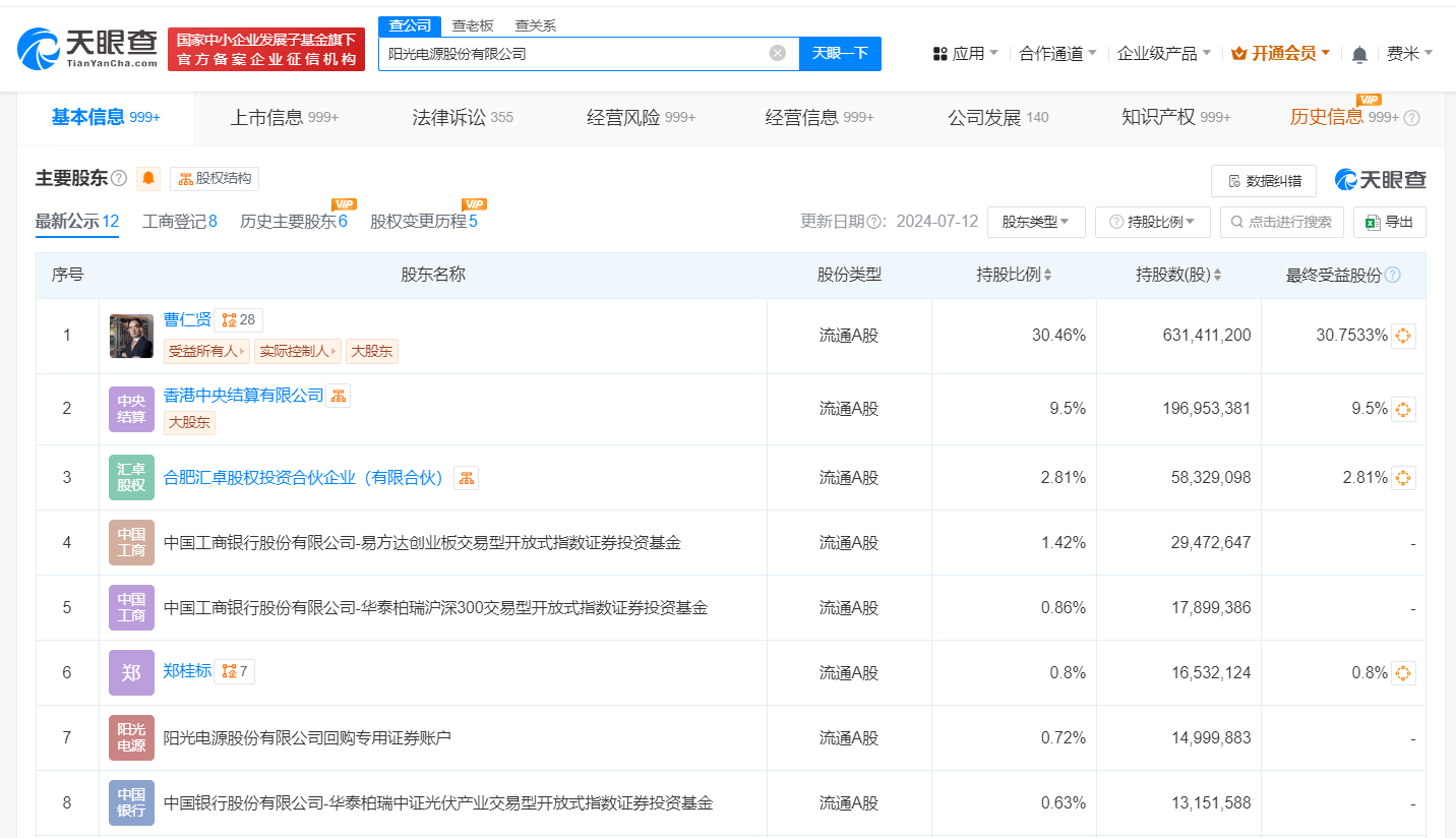 阳光电源增资至20.7亿