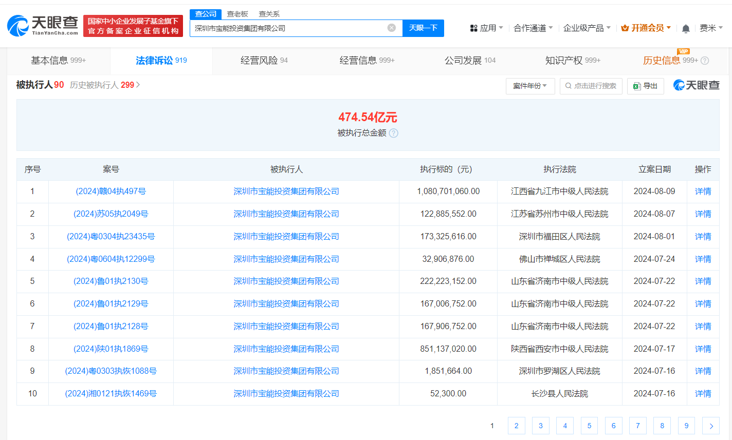 姚振华及宝能等被强制执行10.8亿