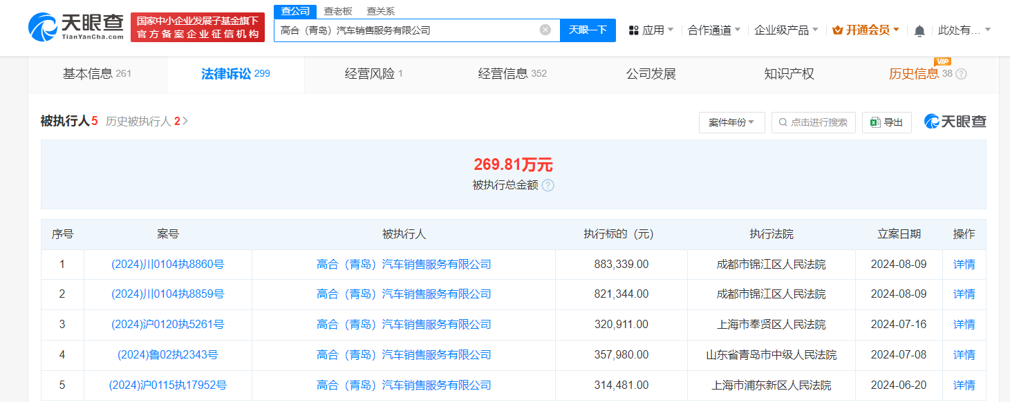 高合汽车销售公司被强执170万