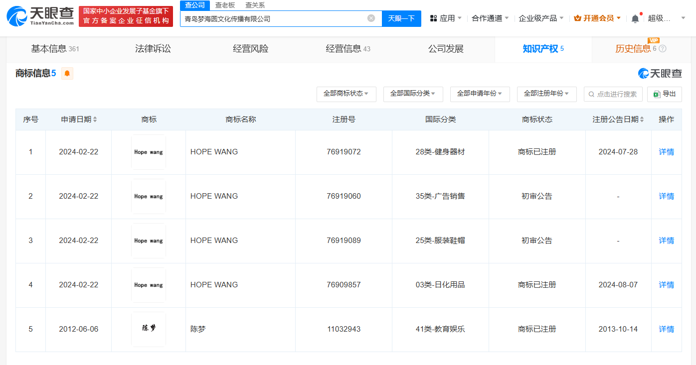 陈梦父母公司已注册陈梦名字商标