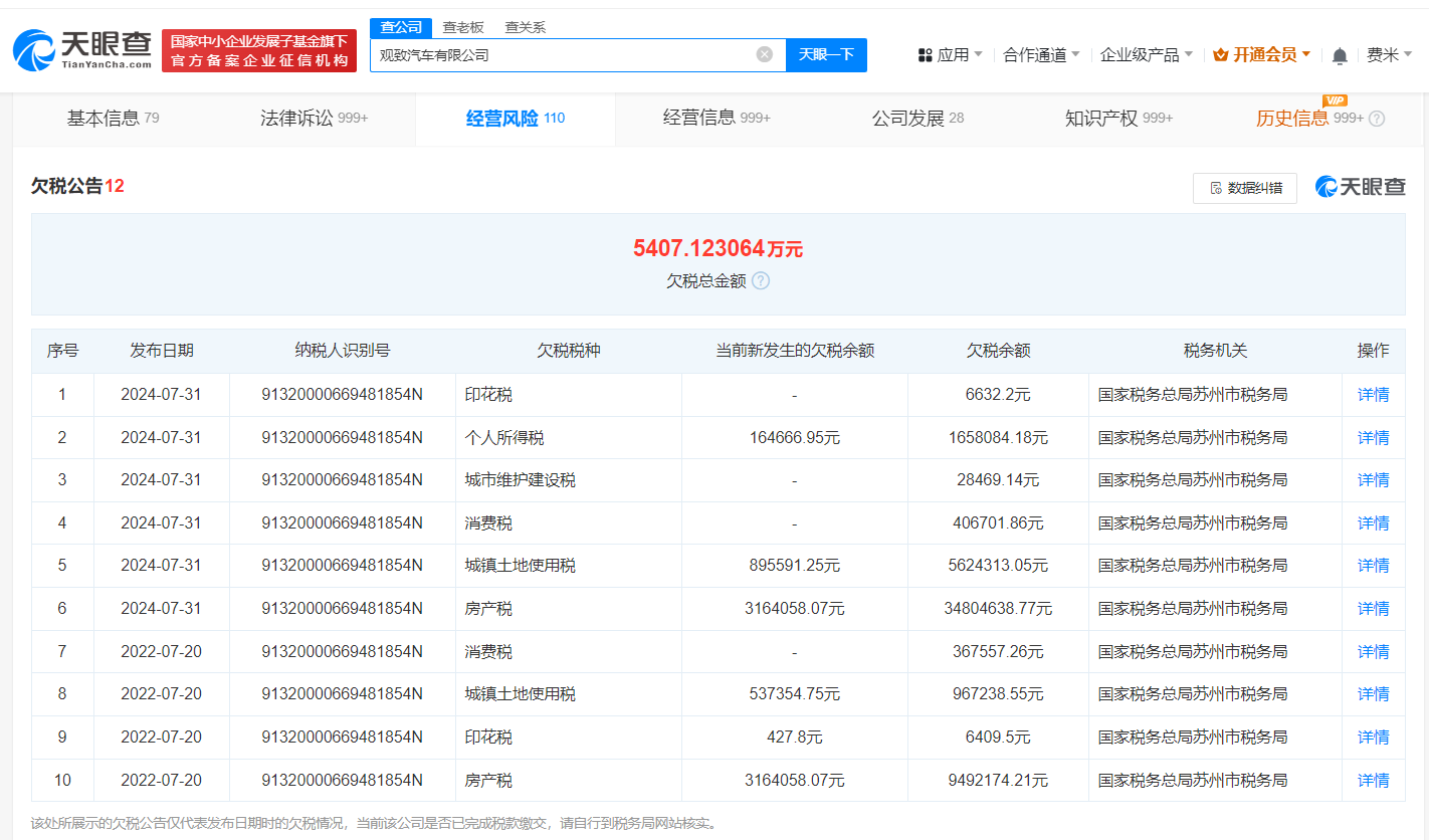 观致汽车欠税4252万被公告