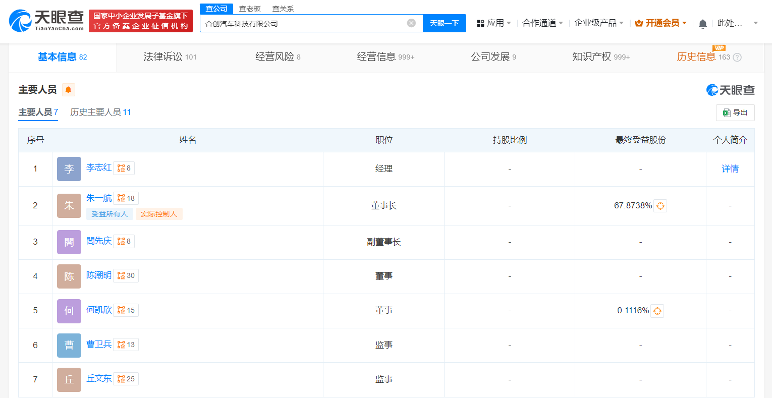 合创汽车所持296万股权被冻结