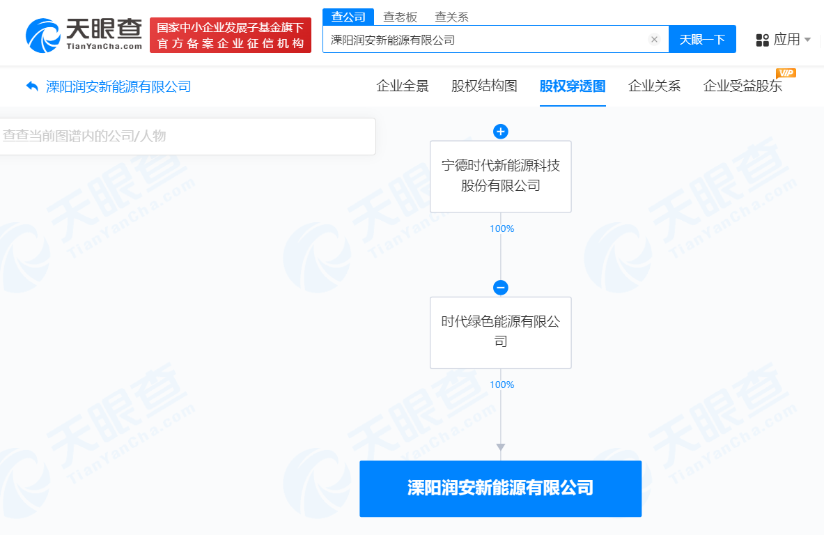 宁德时代在溧阳成立新能源公司