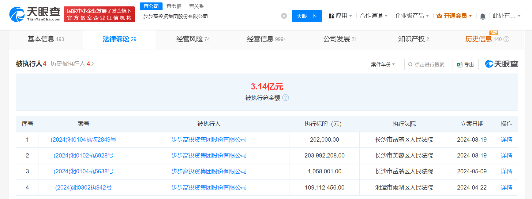 步步高投资集团等被强执2亿