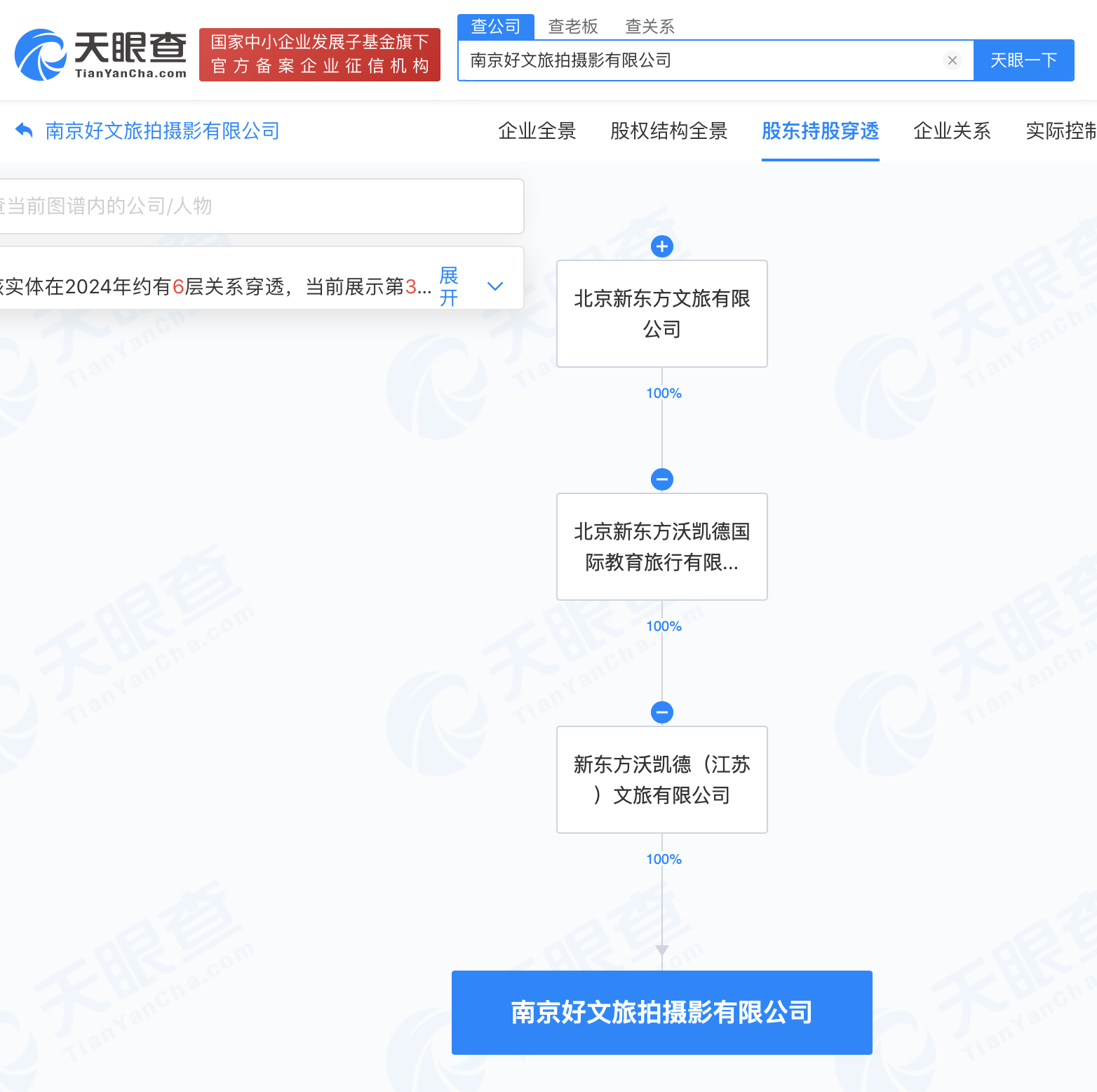 新东方文旅旗下公司成立旅拍公司