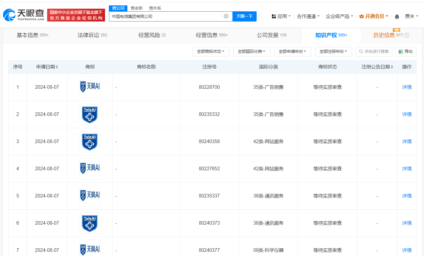 中国电信申请天翼AI商标