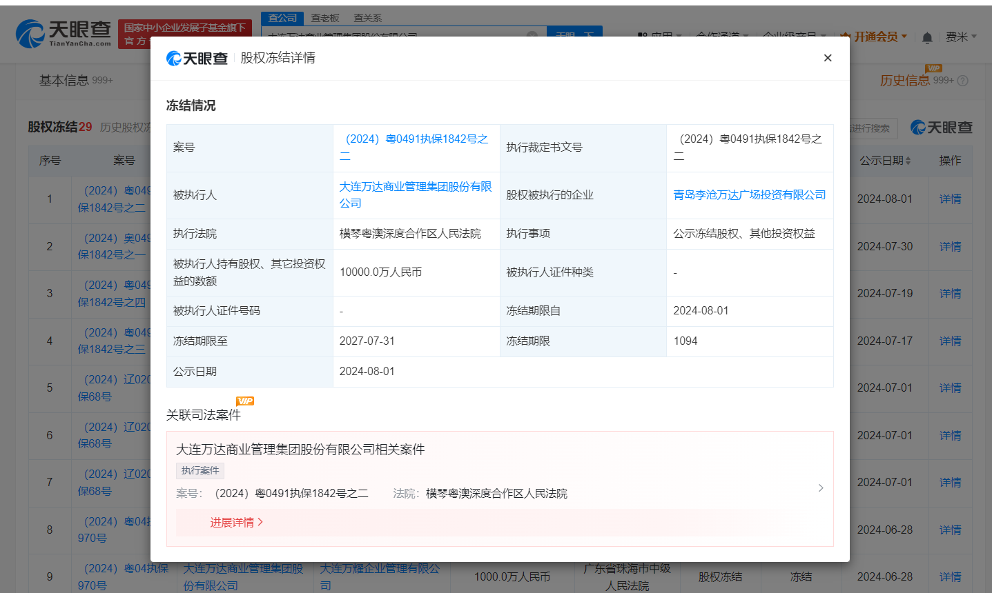 万达商管所持1.5亿股权被冻结