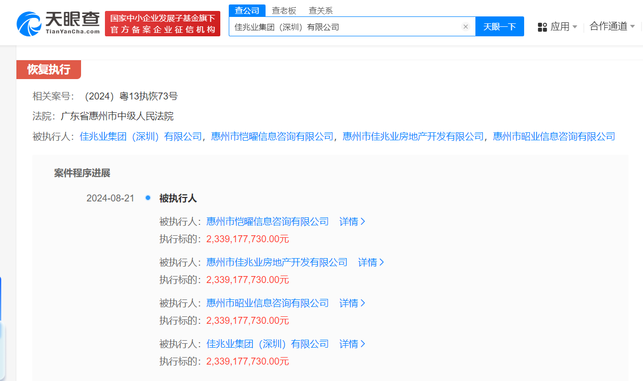 佳兆业等被恢复执行23.3亿