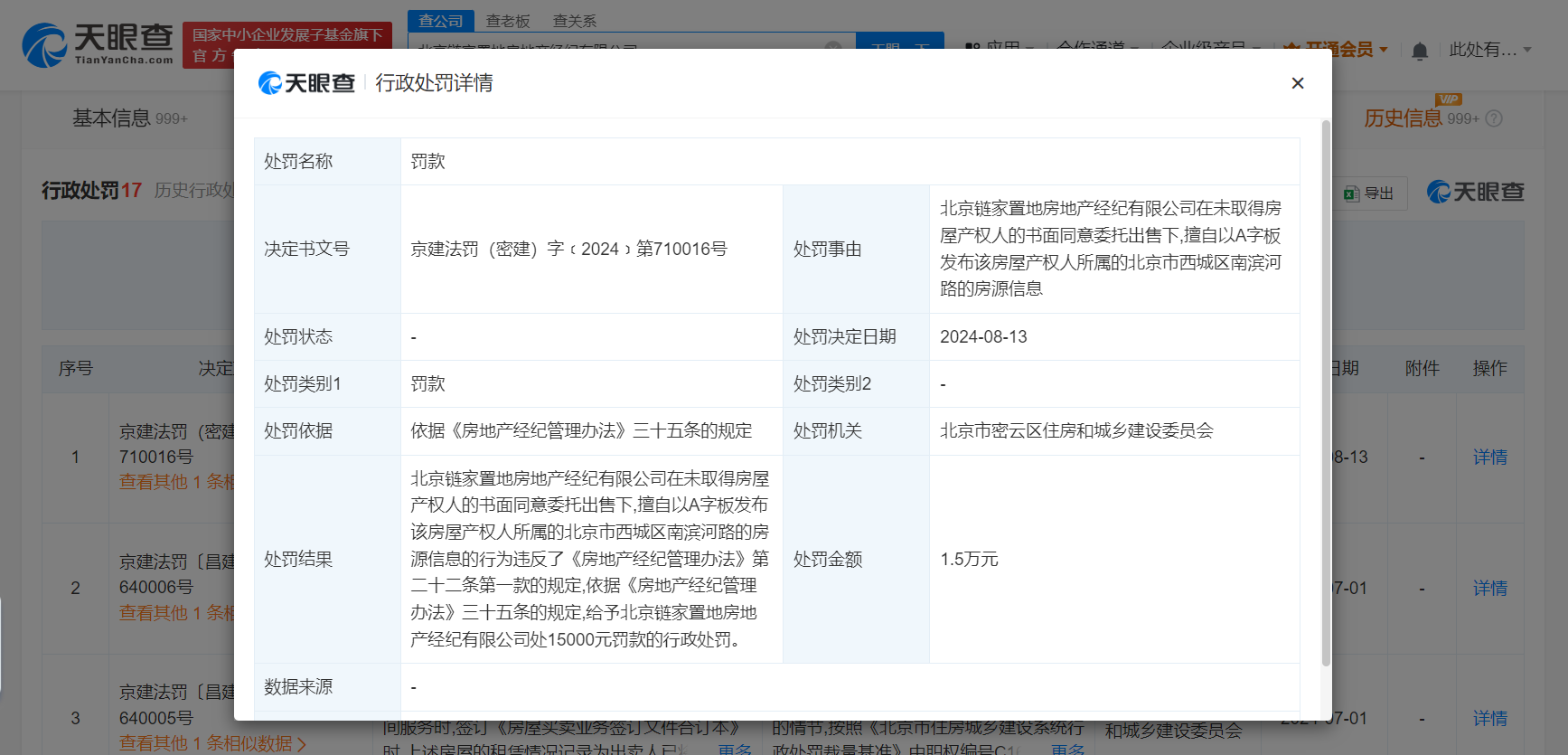 链家未经房主同意发布房源被罚1.5万