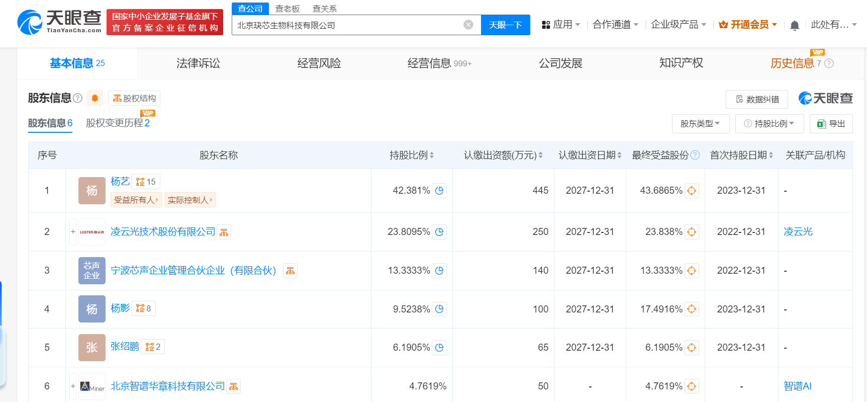 智谱AI入股玦芯生物科技公司